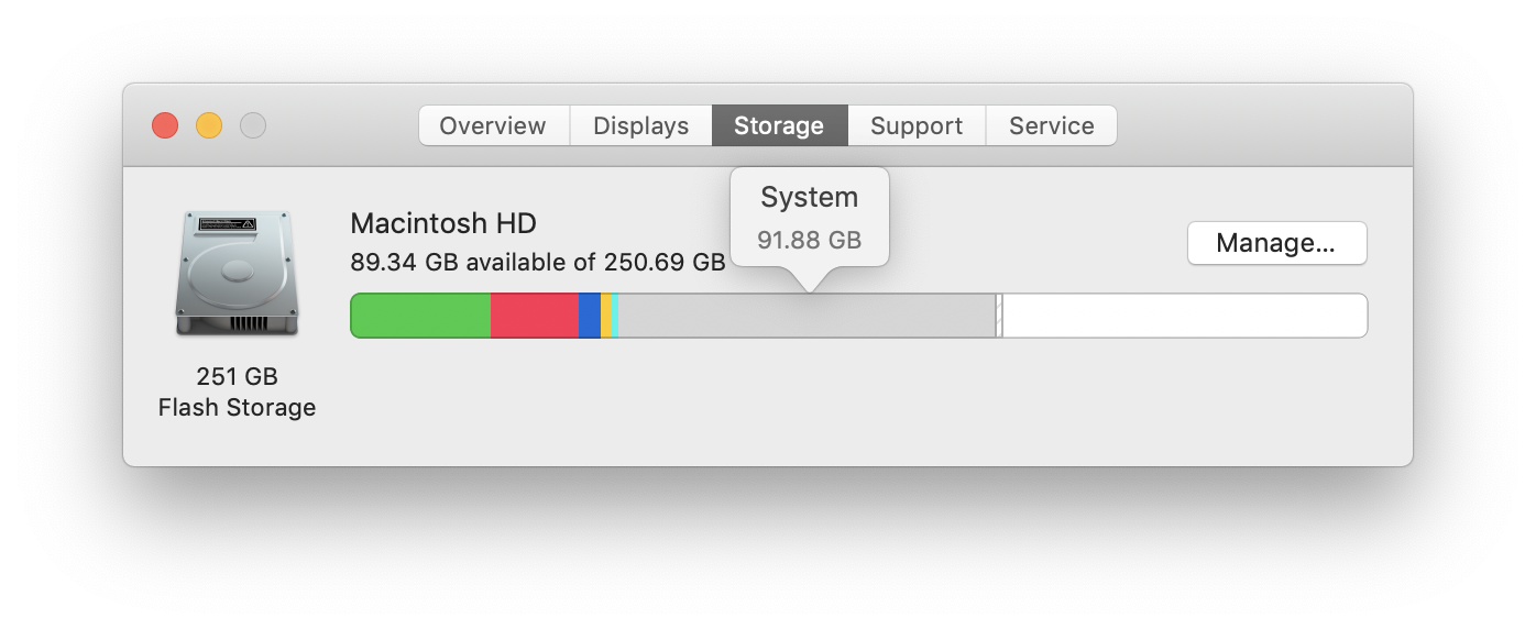 Terminal show all files mac